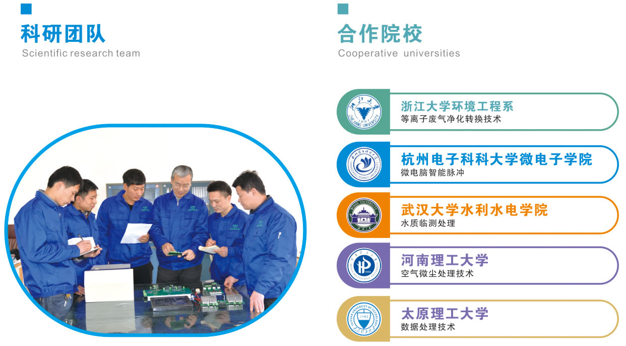 研發(fā).jpg 研發(fā).jpg